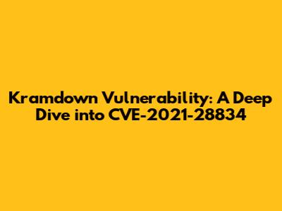 Kramdown Vulnerability: A Deep Dive into CVE-2021-28834
