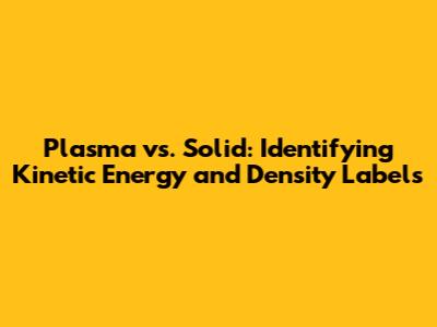 Plasma vs. Solid: Identifying Kinetic Energy and Density Labels