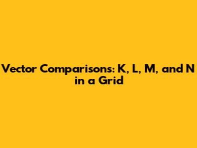 Vector Comparisons: K, L, M, and N in a Grid