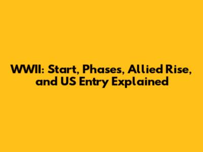 WWII: Start, Phases, Allied Rise, and US Entry Explained